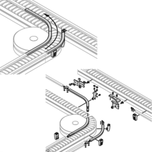 Junction
