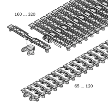 Static Friction Chain