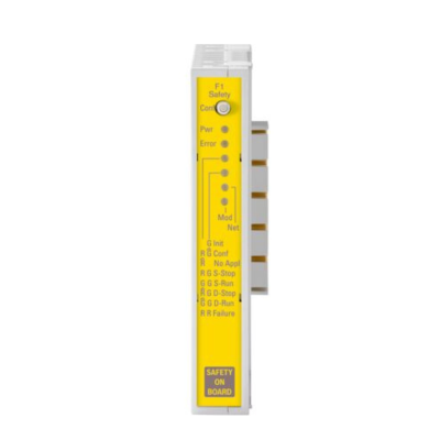 CFL Function Modules